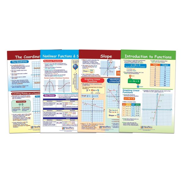 Newpath Learning Math Bulletin Board Chart Set, Graphs + Functions, Set of 4 93-6504